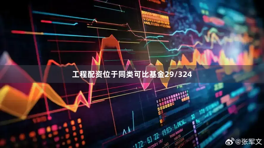 工程配资位于同类可比基金29/324