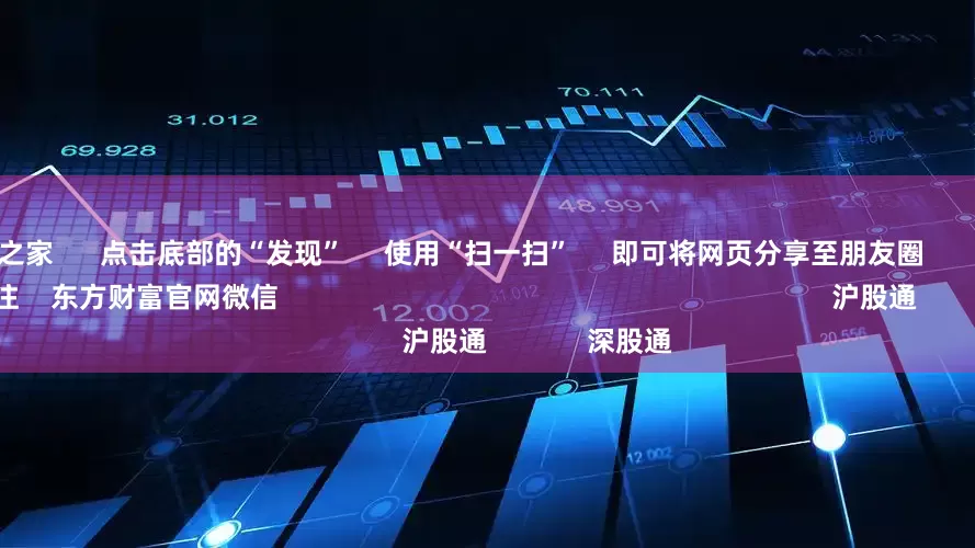 上海配资之家      点击底部的“发现”     使用“扫一扫”     即可将网页分享至朋友圈                            扫描二维码关注    东方财富官网微信                                                                        沪股通             深股通