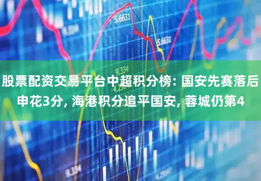 股票配资交易平台中超积分榜: 国安先赛落后申花3分, 海港积分追平国安, 蓉城仍第4